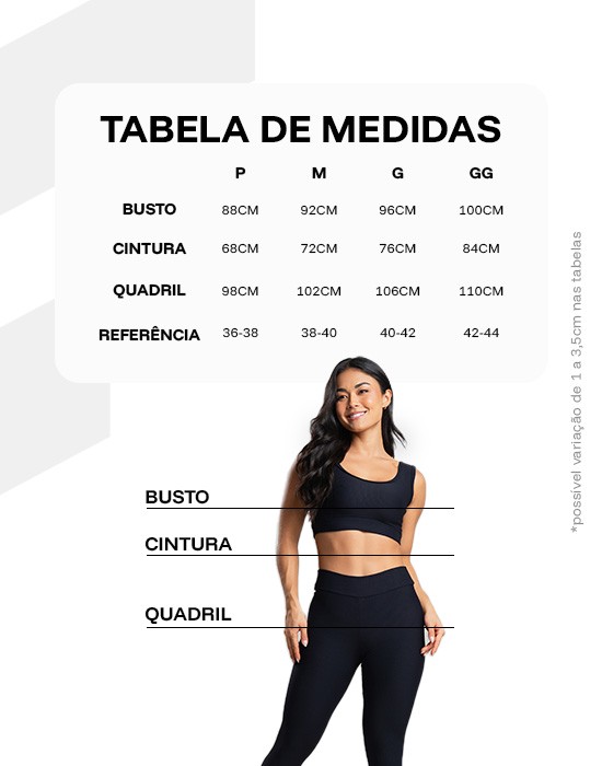 Tabela de medidas