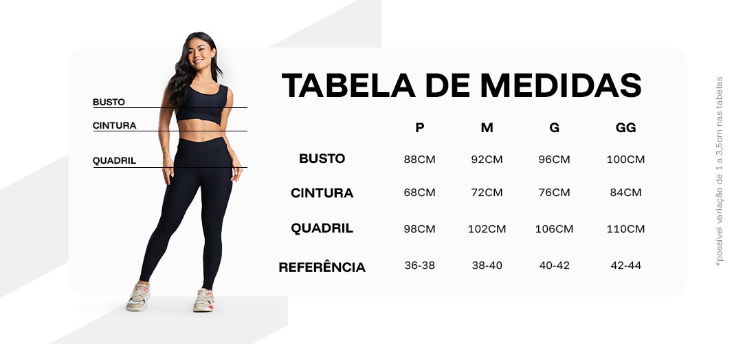Tabela de medidas